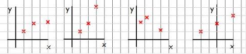 Equation matcher