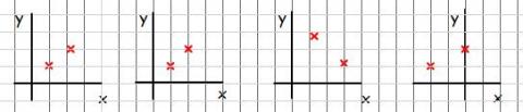 Equation matcher