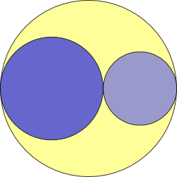 Partly Circles