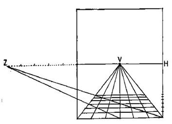 Geometry: A History From Practice to Abstraction