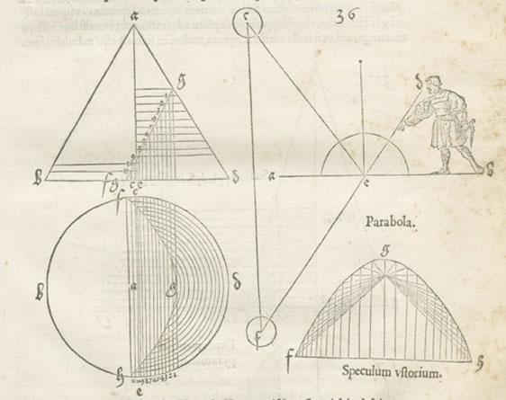 Geometry: A History From Practice to Abstraction