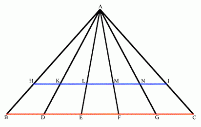 Geometry: A History From Practice to Abstraction