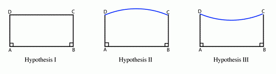 Geometry: A History From Practice to Abstraction