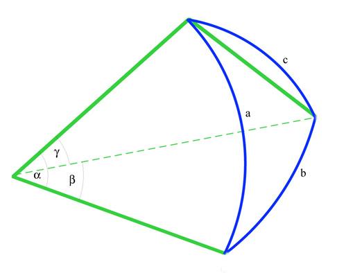 Geometry: A History From Practice to Abstraction