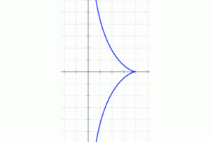 Geometry: A History From Practice to Abstraction