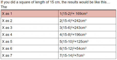 Cuboid challenge