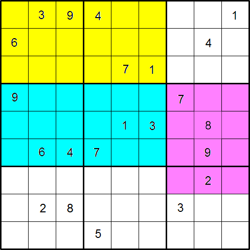 Colour Islands Sudoku 2 Colour Islands Sudoku 2