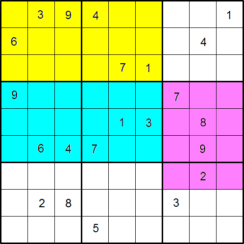 Colour Islands Sudoku 2