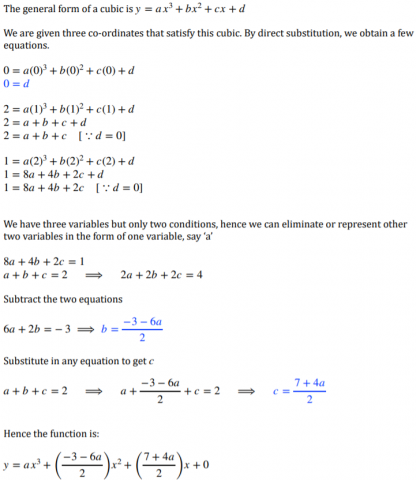 Curve fitter