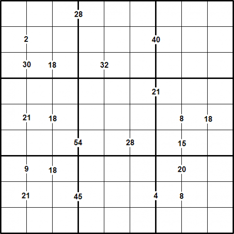 Multiples Sudoku