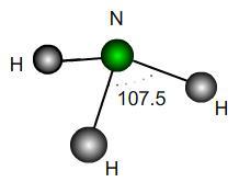 Bond angles