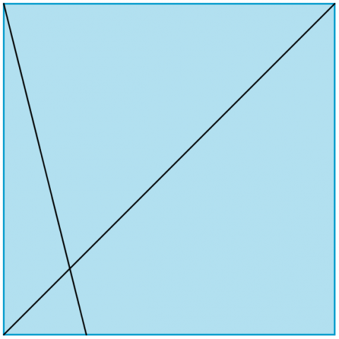 Folding Fractions