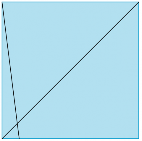 Folding Fractions