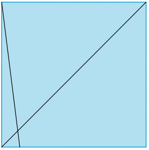 Folding Fractions