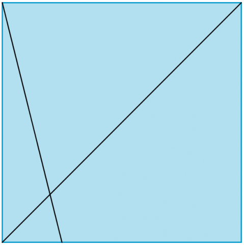 Folding Fractions