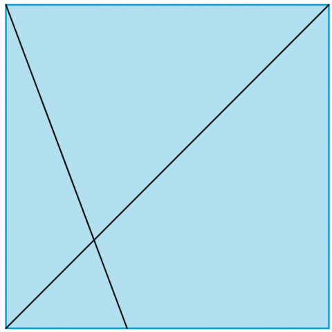 Folding Fractions