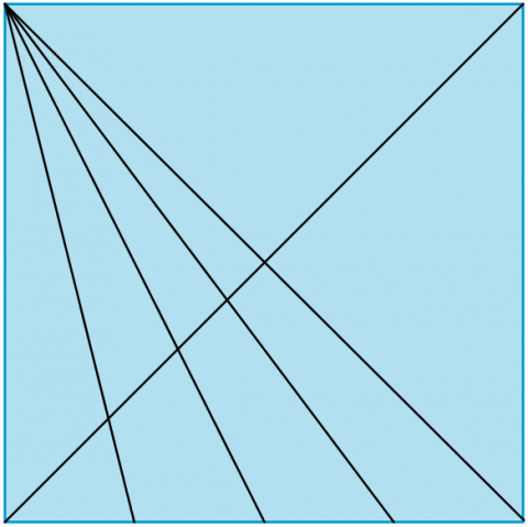 Folding Fractions