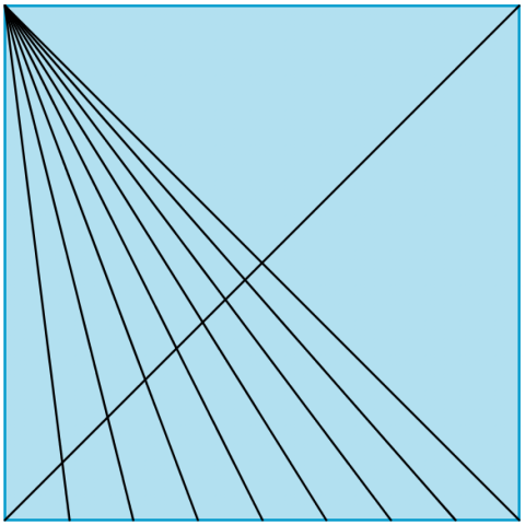 Folding Fractions