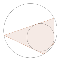 Bicentric Quadrilaterals