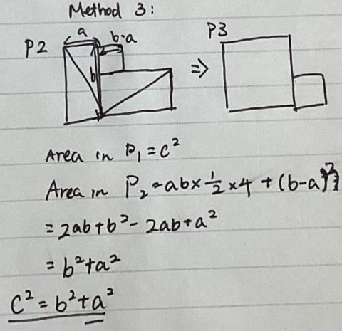 Pythagoras Proofs