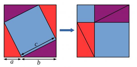 Pythagoras Proofs