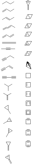 CSI: Chemical Scene Investigation