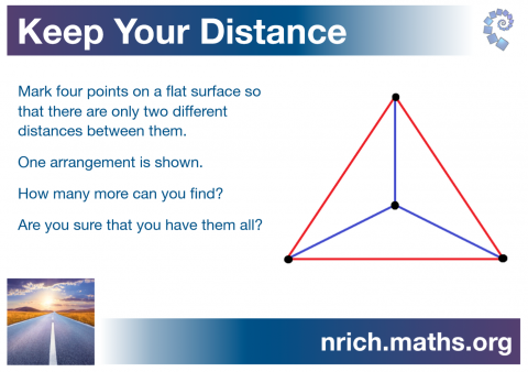 Keep Your Distance Poster