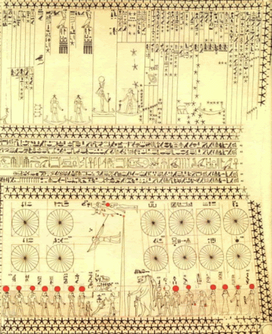 The History of Trigonometry- Part 1