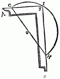 The History of Trigonometry- Part 1