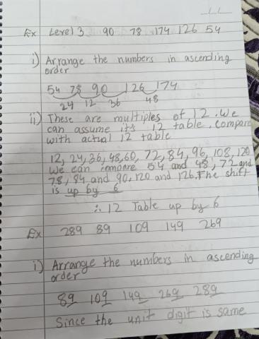 Times Tables Shifts