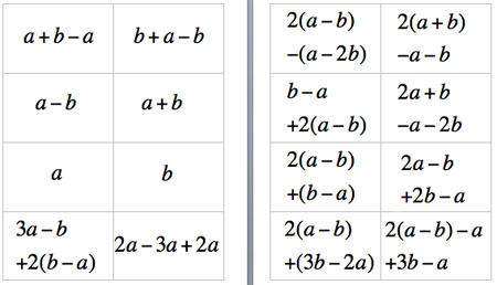 Algebra Match