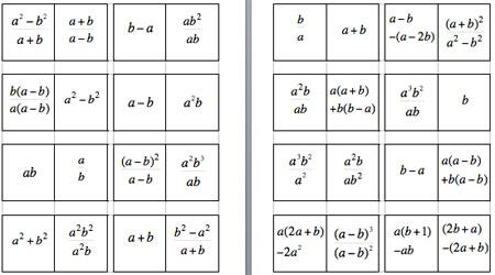 Simplifying doughnut