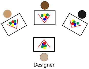 En-counters