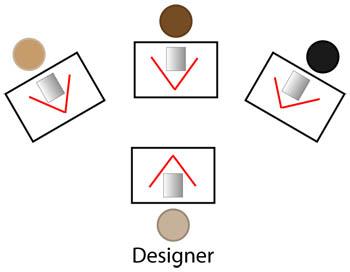 Coordinate Designs