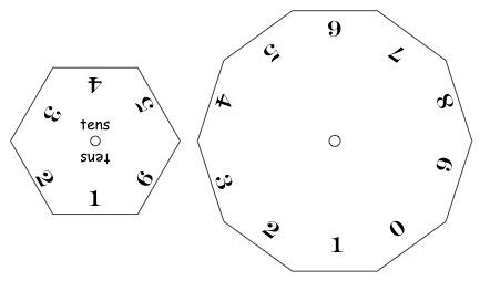 Our Numbers The first spinner is labelled tens with numbers 1, 2, 3, 4, 5, and 6. The second spinner has digits 0 to 9.
