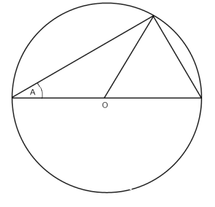 Trig identity