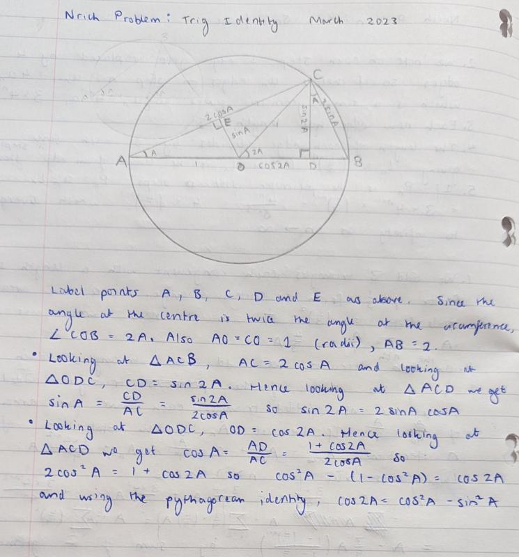 Trig identity Trig identity