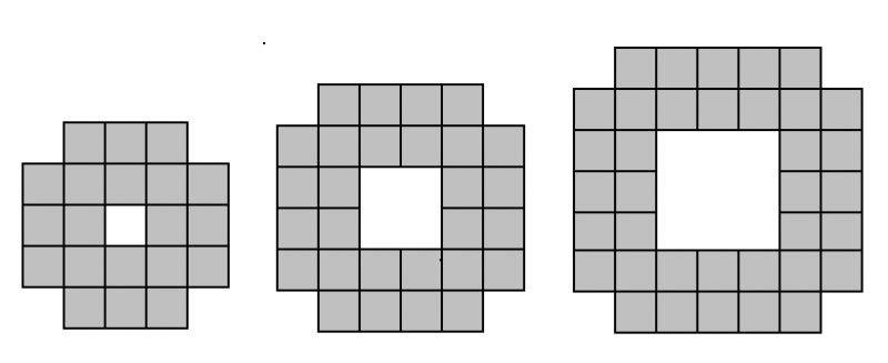 Square Holed Pattern