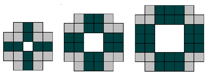 Square Holed Pattern