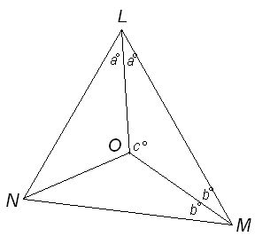 Incentre Angle