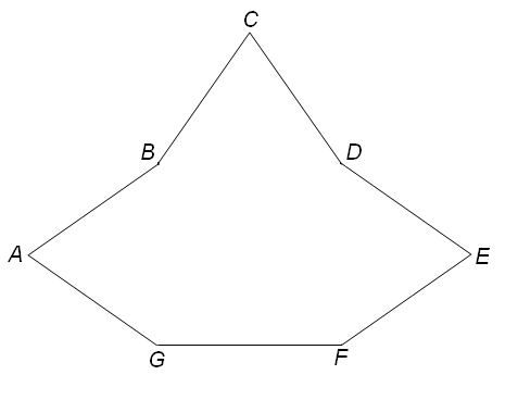 Unusual Polygon