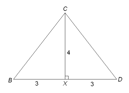 Unusual Polygon