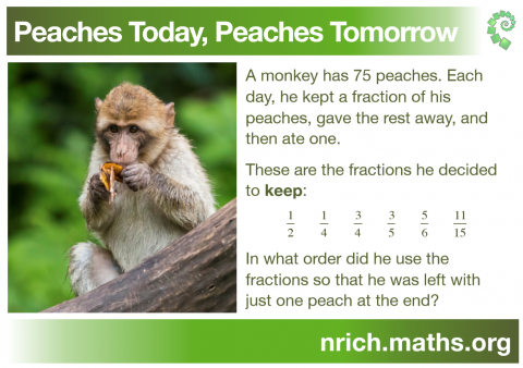 Peaches Today, Peaches Tomorrow Poster