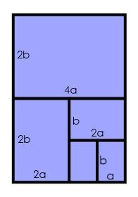 Perimeter Expressions