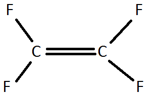 Big and Small Numbers in Chemistry