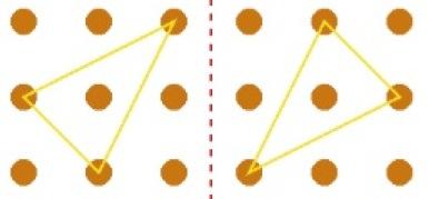 Working with Higher attaining mathematicians