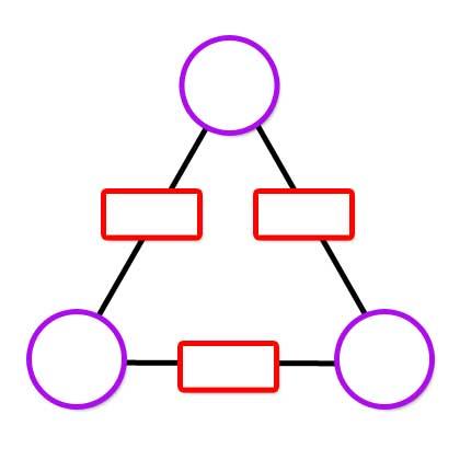 Multiplication arithmagons