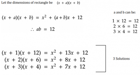 Factorising with Multilink