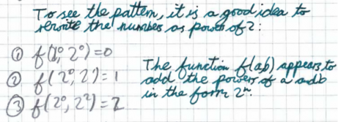 Function Pyramids