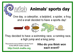 The Animals' Sports Day Poster